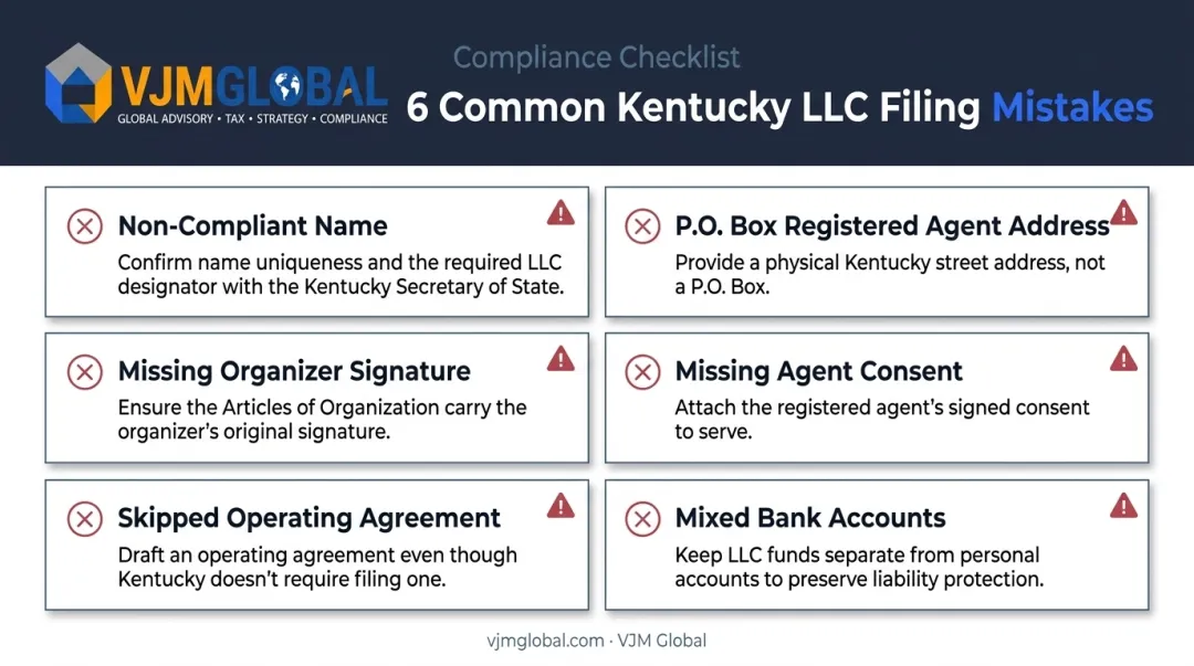 Common Kentucky LLC filing mistakes and compliance pitfalls checklist