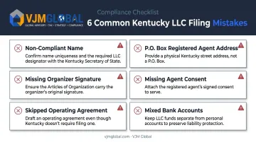 Common Kentucky LLC filing mistakes and compliance pitfalls checklist