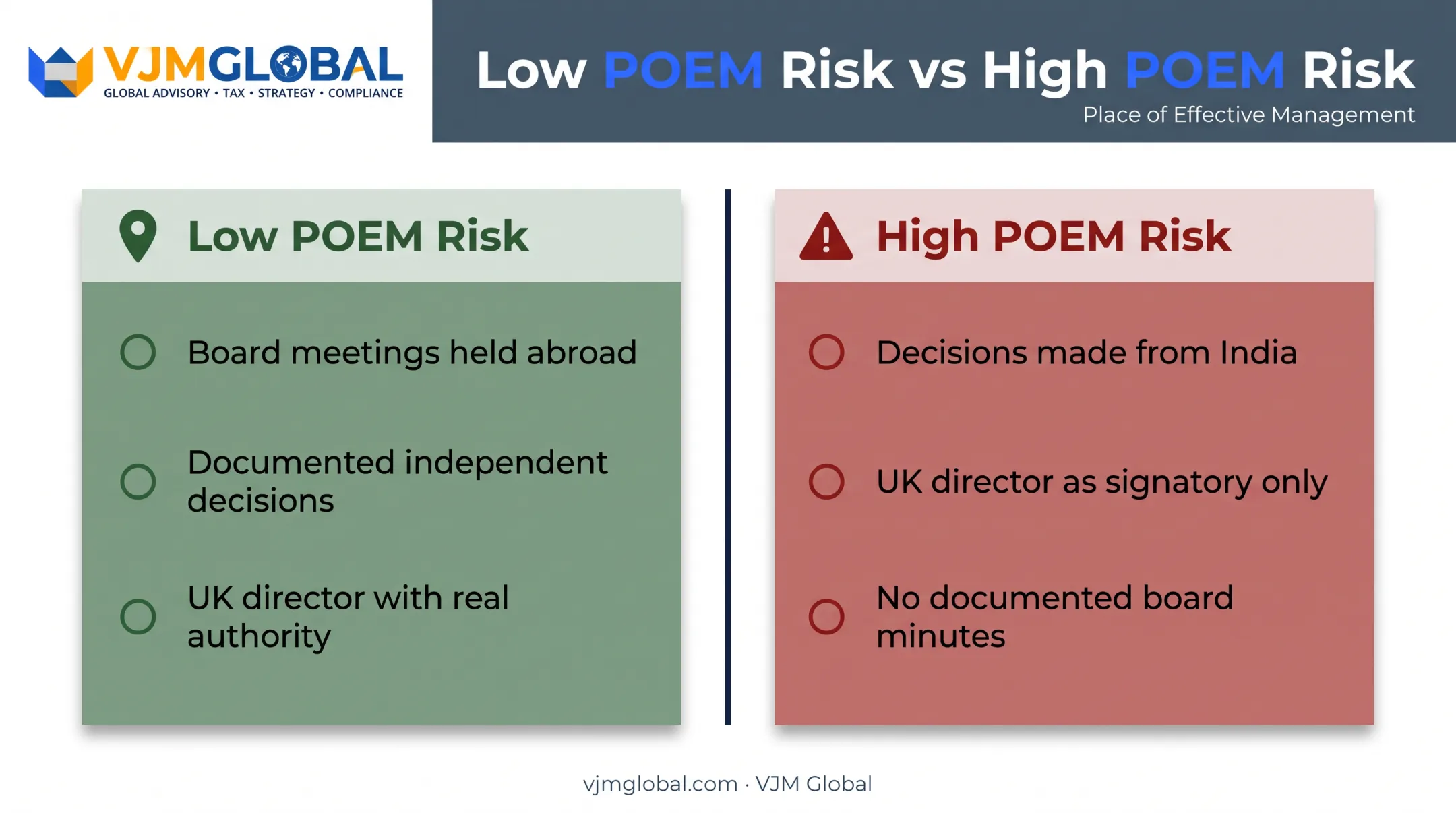 POEM tax residency risk factors for UK companies owned by Indians