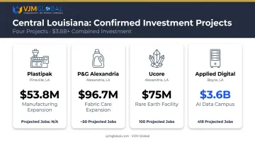 Four major Central Louisiana investment projects comparison chart with investment amounts and jobs