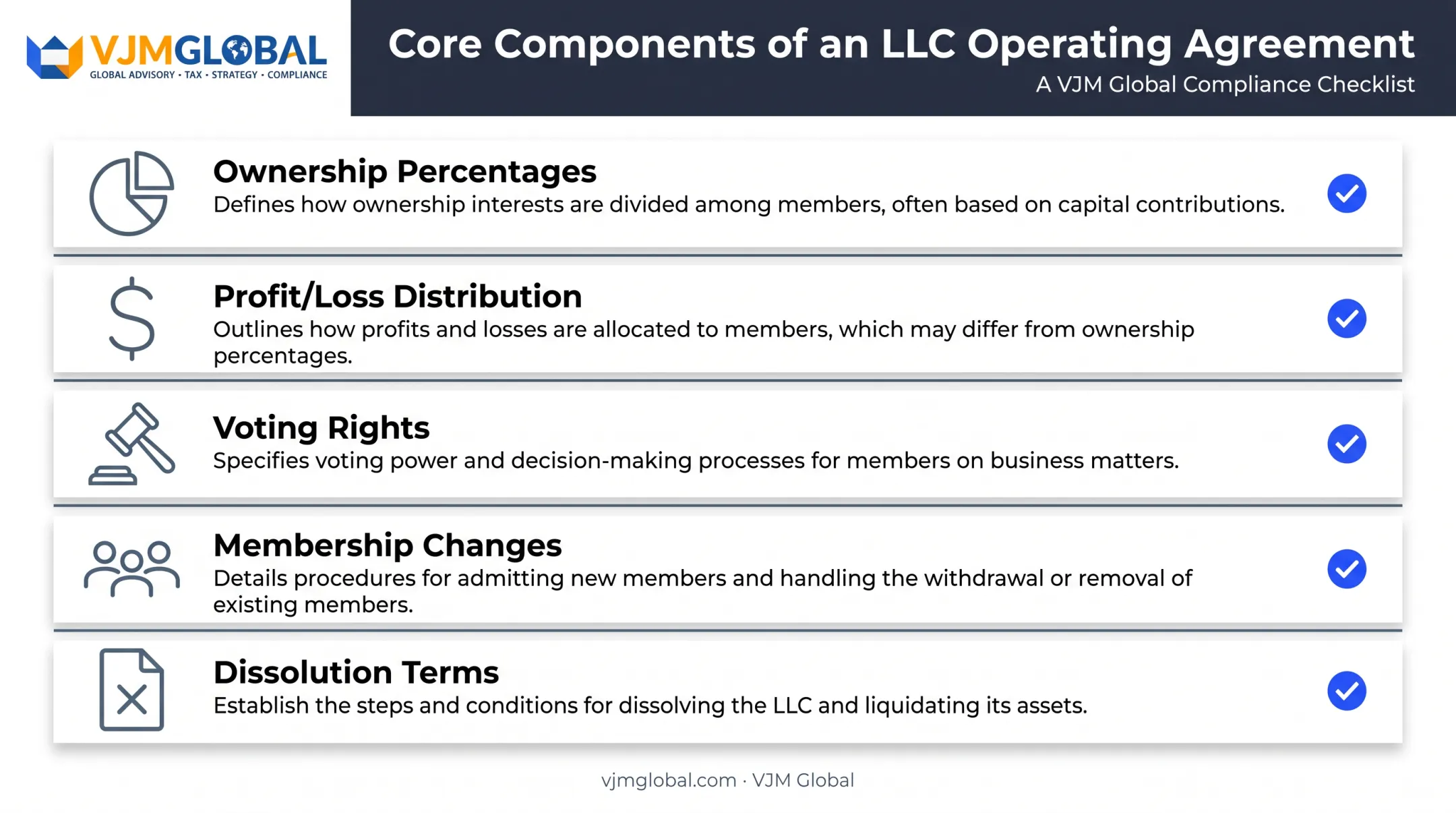 Operating agreement key components checklist for Missouri LLC members