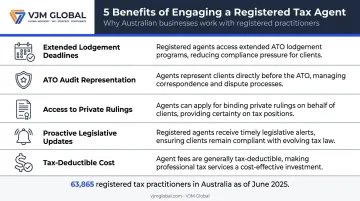 Five key benefits of using a registered tax agent for Australian business compliance