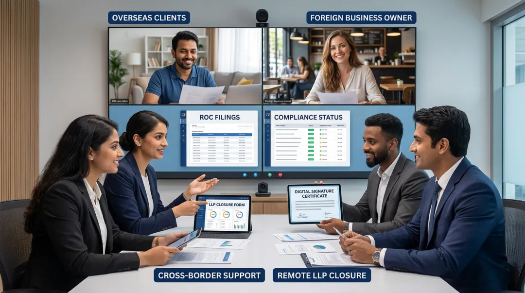 Consultancy team assisting NRI clients with LLP closure documentation remotely