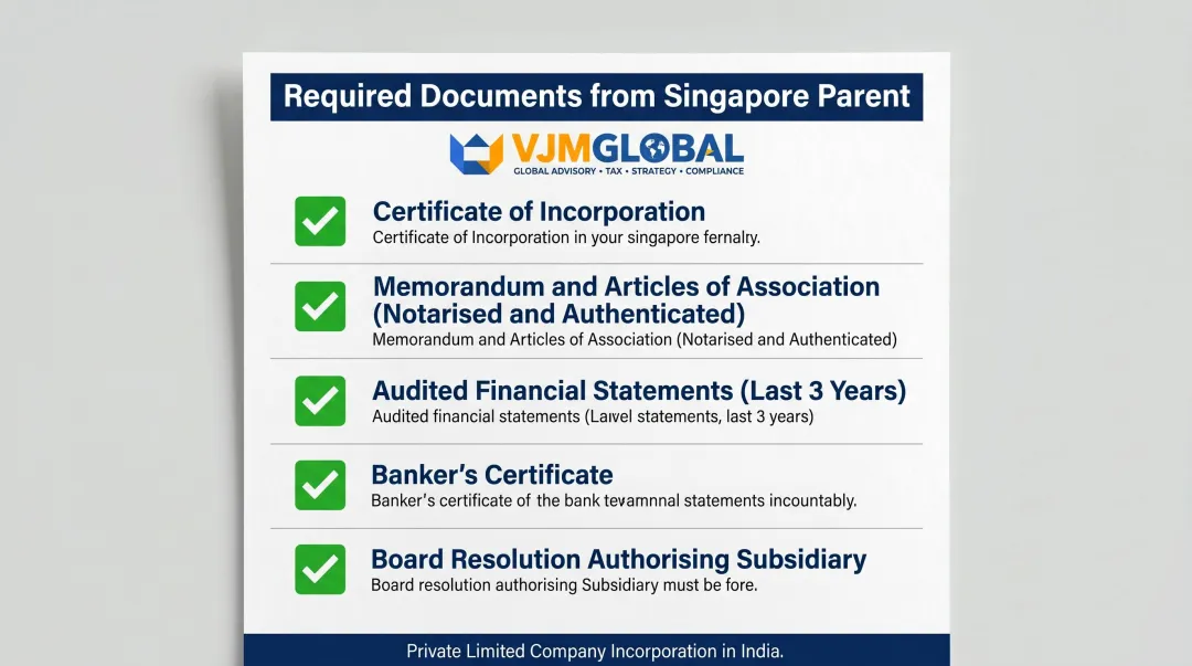Five required documents for Singapore company registering Indian Private Limited subsidiary