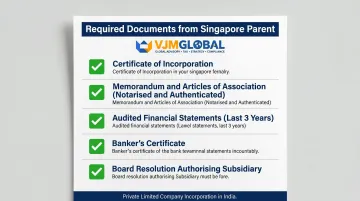 Five required documents for Singapore company registering Indian Private Limited subsidiary