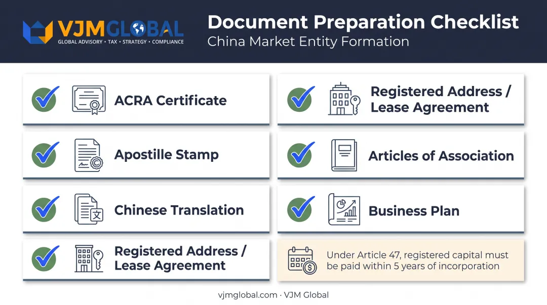 Singapore-to-China document legalisation and apostille checklist infographic