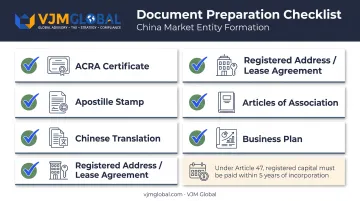 Singapore-to-China document legalisation and apostille checklist infographic