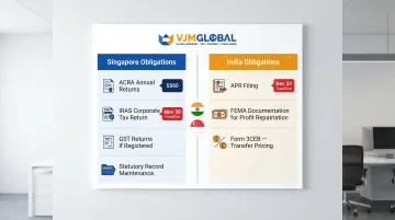 Dual compliance obligations Singapore and India side-by-side annual requirements overview