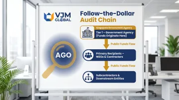 Follow-the-dollar audit mechanism tracing public funds through government to contractors