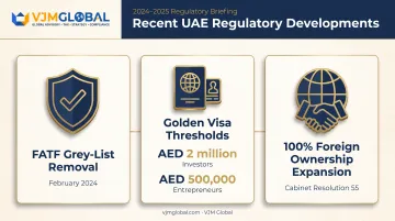Three key UAE regulatory changes affecting American investors in 2024