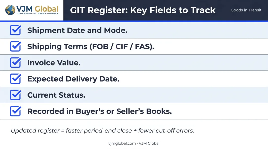 Goods in transit register fields checklist for period-end inventory reconciliation