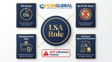 UAE Local Service Agent role and requirements breakdown for foreign business owners