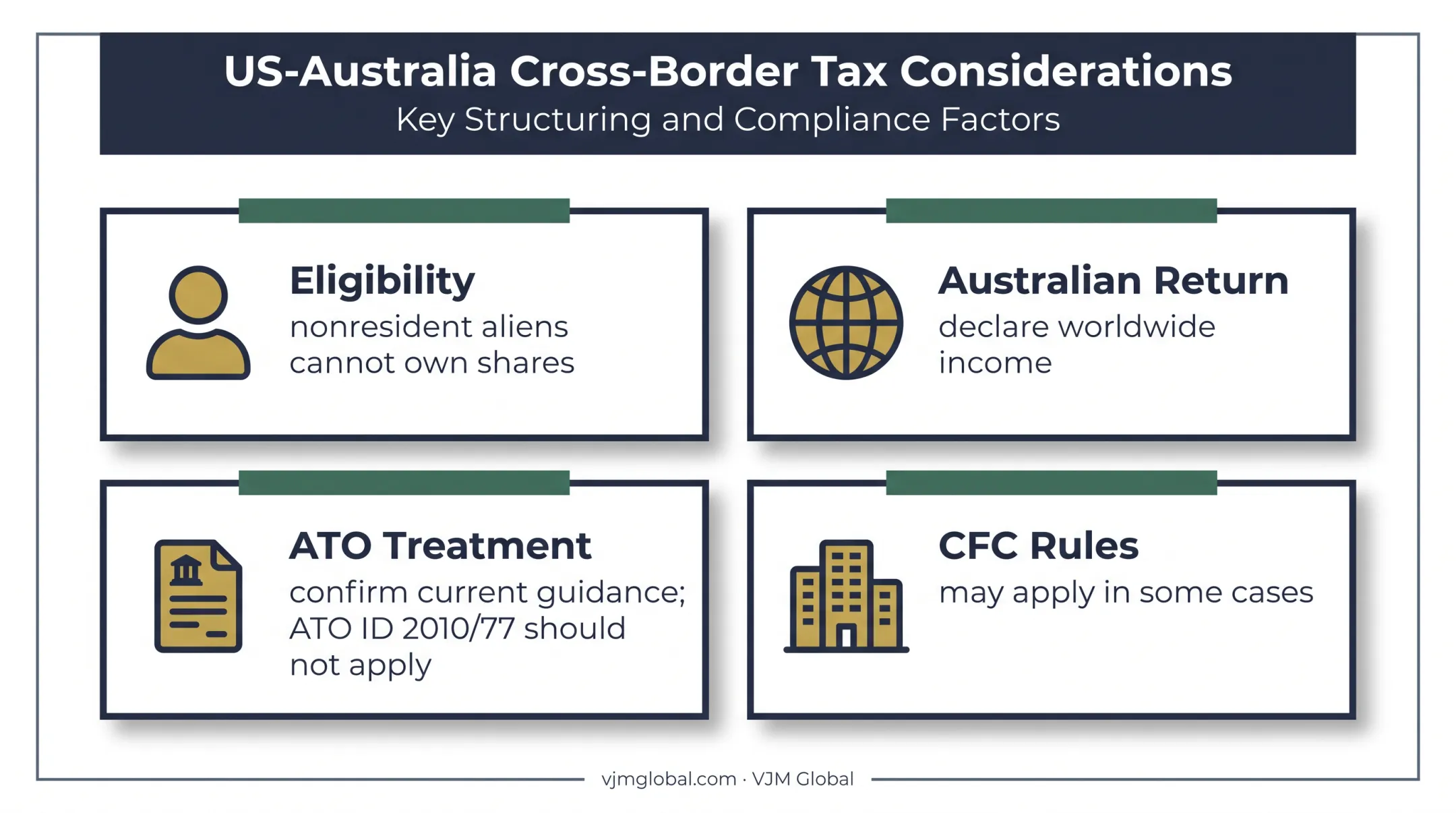 Australian resident U.S. S corporation cross-border tax considerations