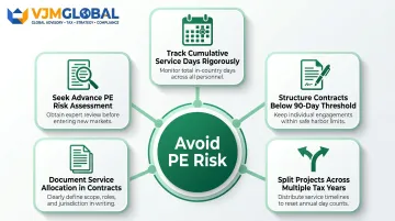 Five strategies to avoid India Permanent Establishment risk for UK consulting firms