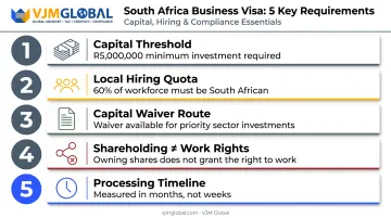 Five business visa requirements for UK founders in South Africa