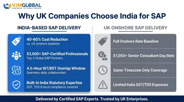 India versus UK SAP implementation cost savings and talent pool comparison infographic