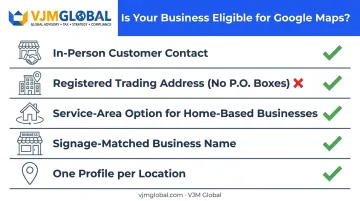 Google Business Profile eligibility checklist for UK businesses