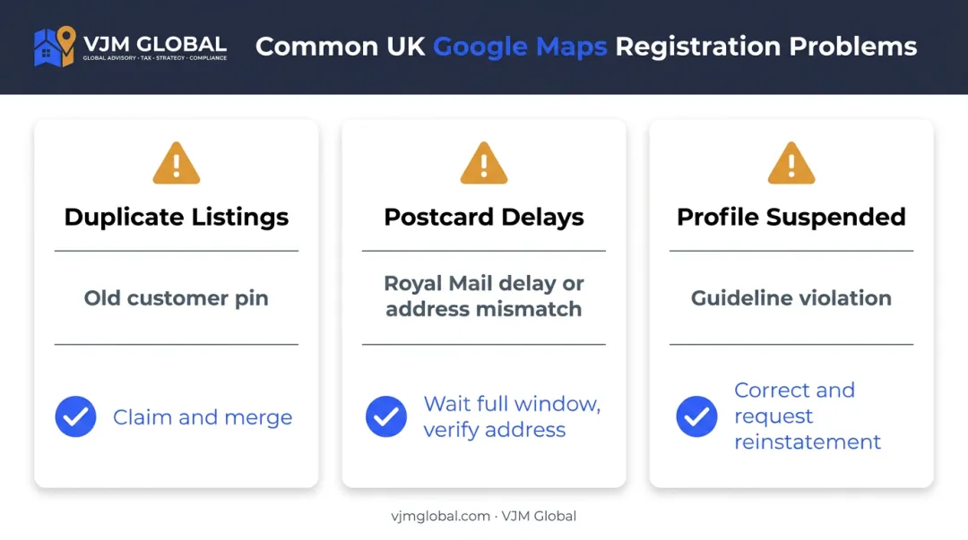 Three common Google Maps listing problems and their fixes compared