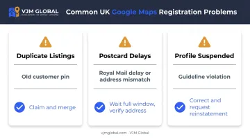 Three common Google Maps listing problems and their fixes compared