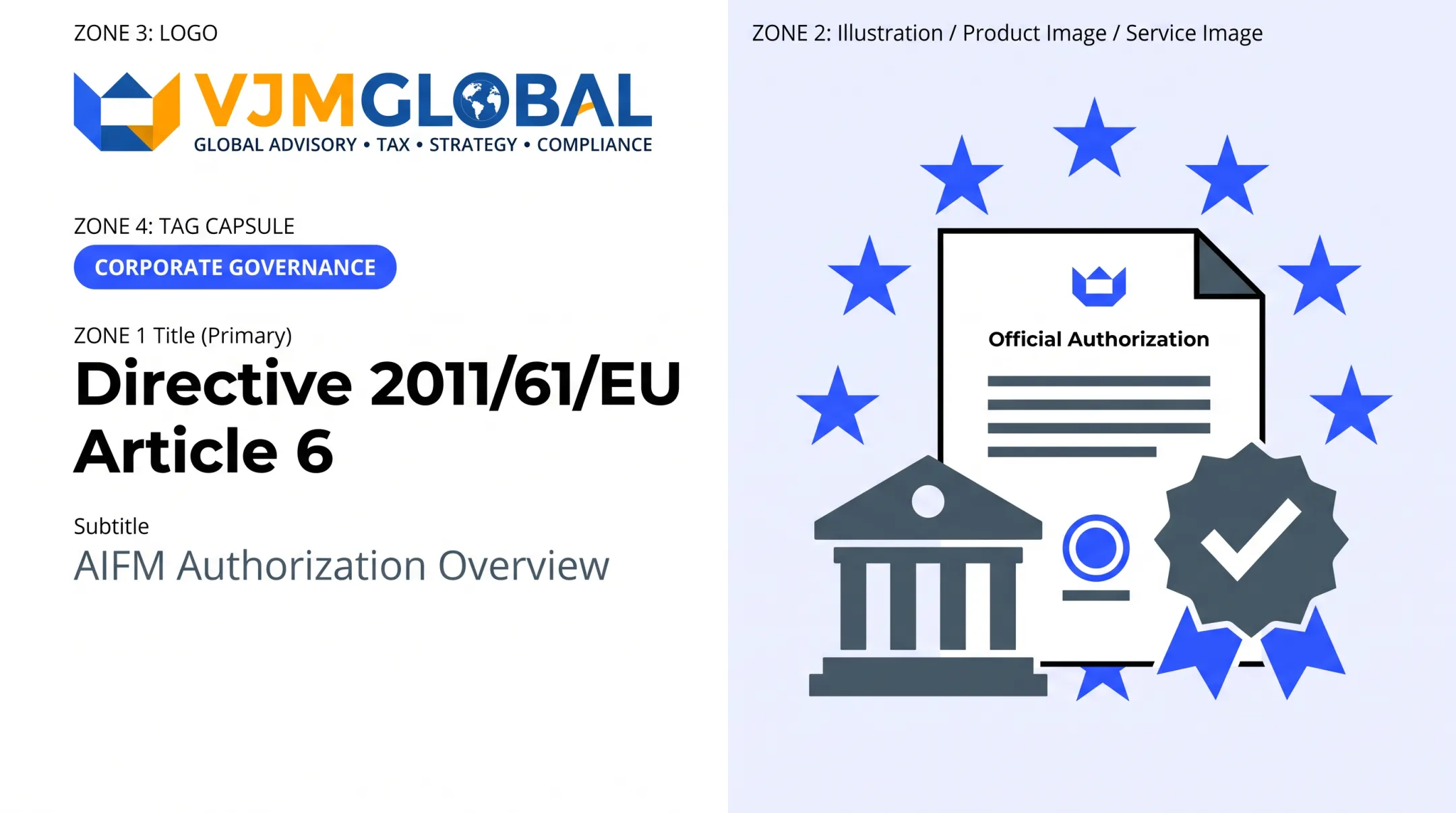 Directive 2011/61/EU Article 6: AIFM Authorization Overview