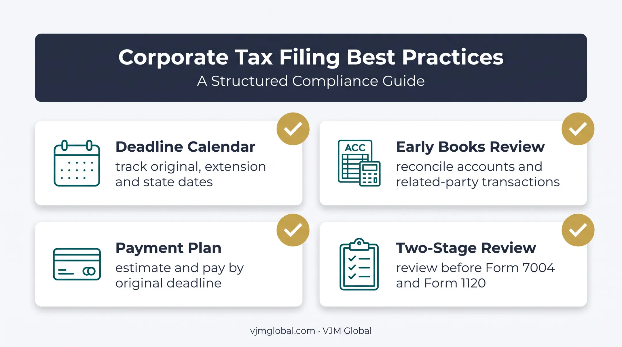 Four best practices for meeting Form 1120 extension deadlines