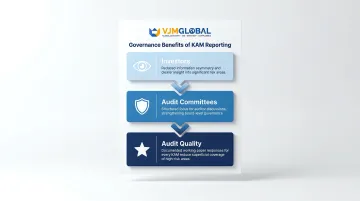 Three stakeholder benefits of KAM reporting for investors audit committees and audit quality