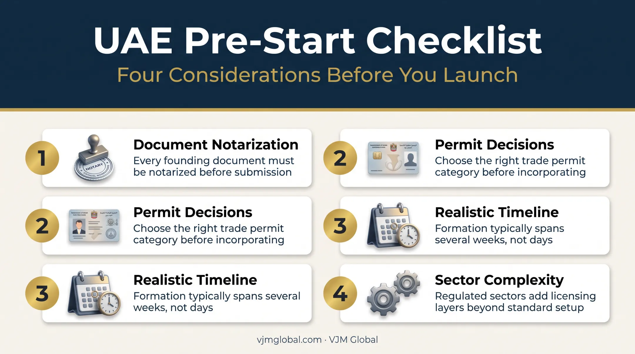 4-step pre-incorporation checklist for UAE founders entering Uganda