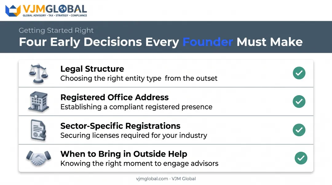 Key early business decisions checklist for starting a company in Scotland