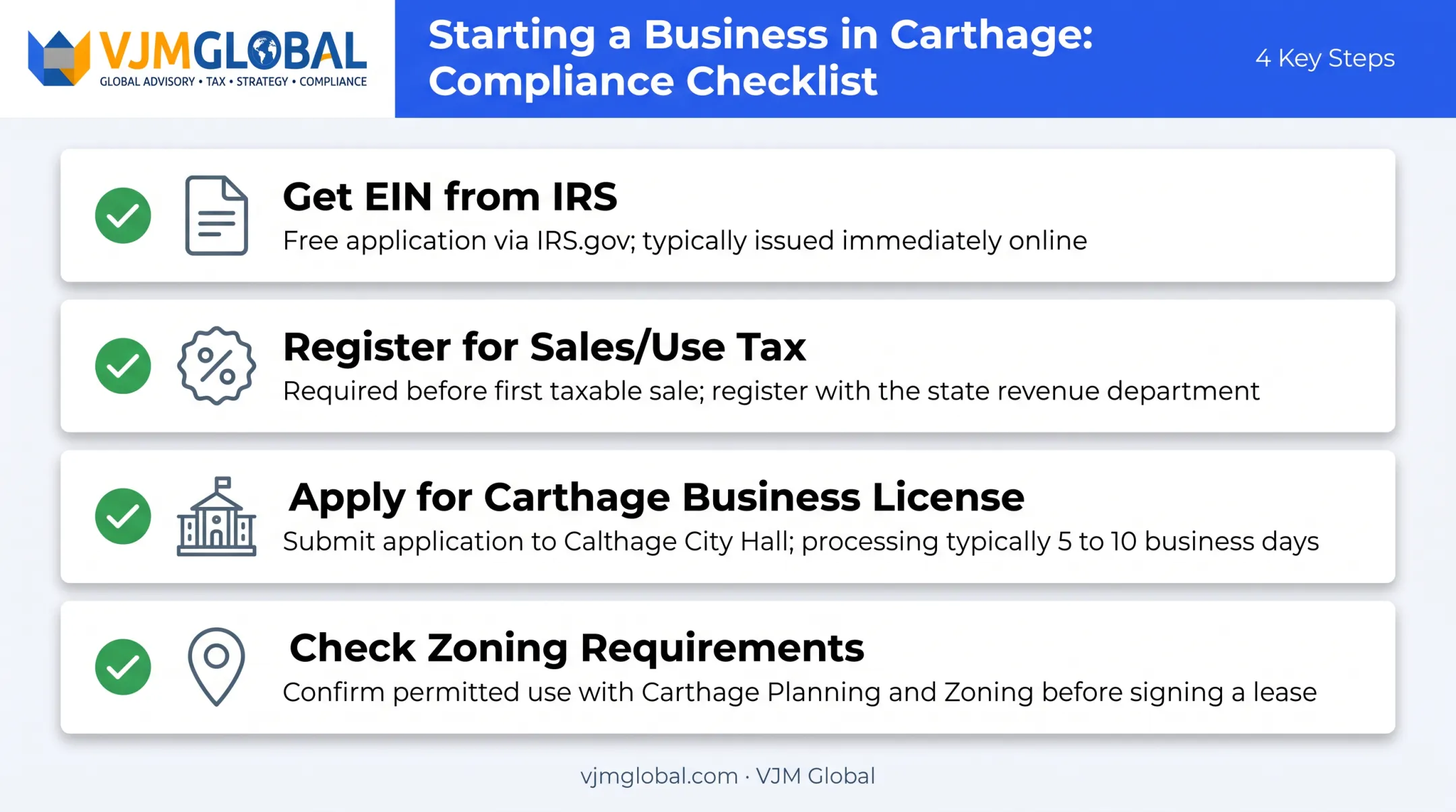 Carthage business licensing and compliance checklist for new entrepreneurs