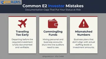 Three common E2 visa company registration mistakes comparison infographic