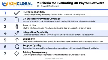 Seven criteria for choosing UK HR payroll software evaluation checklist infographic