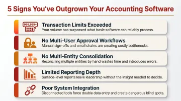 Five warning signs medium-sized UK businesses have outgrown basic accounting software