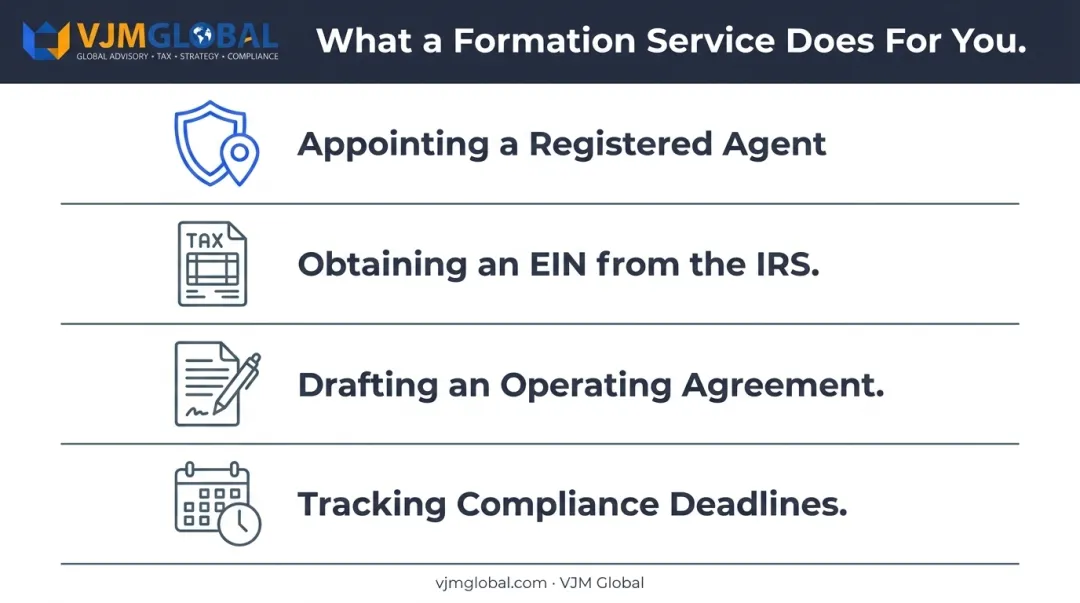 4 key LLC formation tasks handled by professional formation services