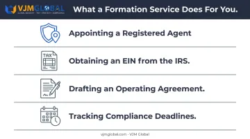 4 key LLC formation tasks handled by professional formation services