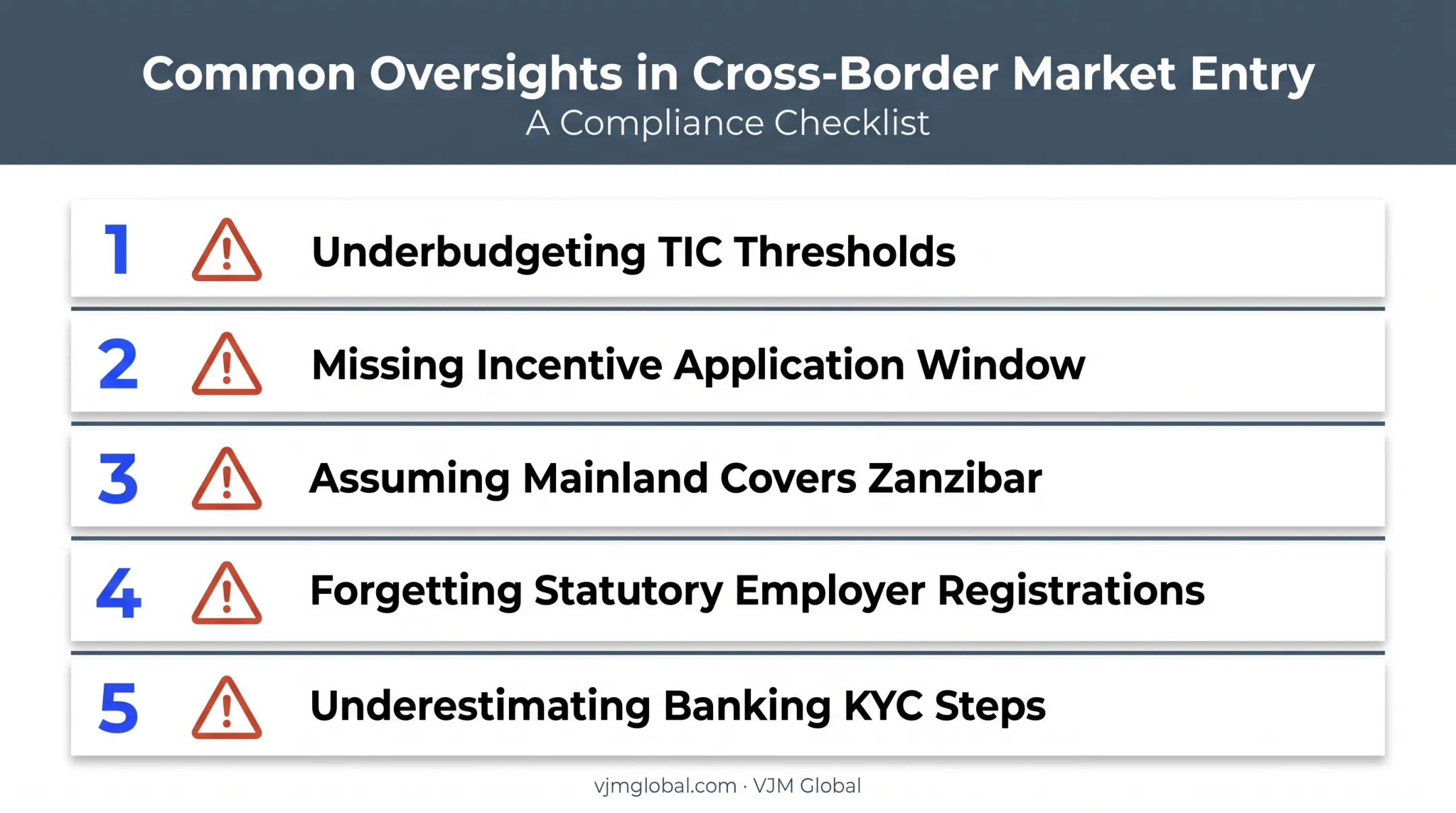 Five common setup oversights Indian founders make when starting Tanzania businesses