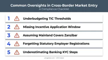 Five common setup oversights Indian founders make when starting Tanzania businesses