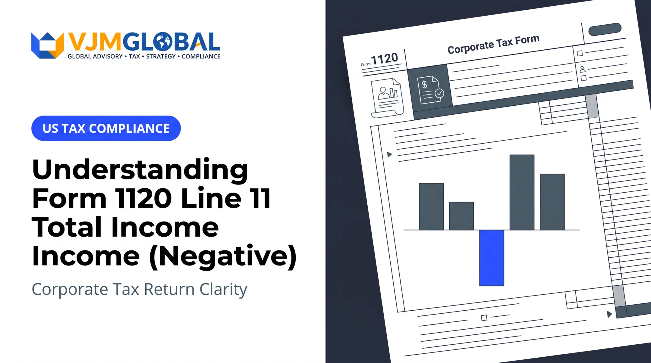 Understanding Form 1120 Line 11 Total Income (Negative)