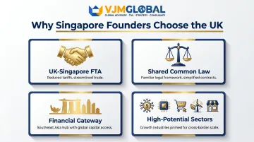 Four key UK entry advantages for Singapore entrepreneurs infographic