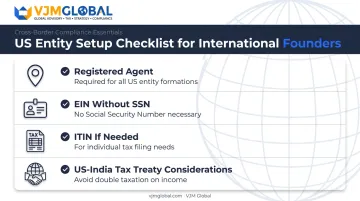 4 key requirements for foreign nationals registering a US business