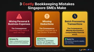 Three most common Singapore SME bookkeeping mistakes causes and consequences comparison