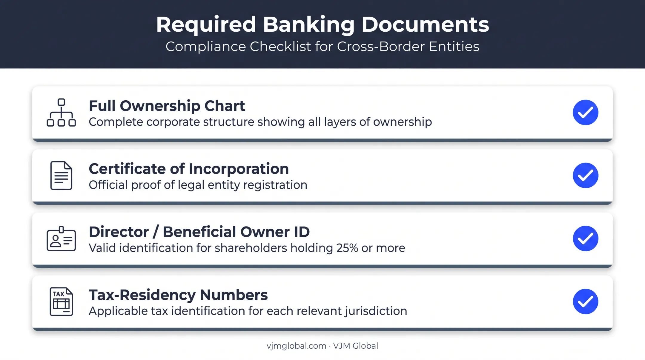New Zealand bank account opening required documentation checklist