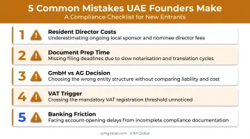 Five common mistakes UAE founders make when setting up Swiss companies