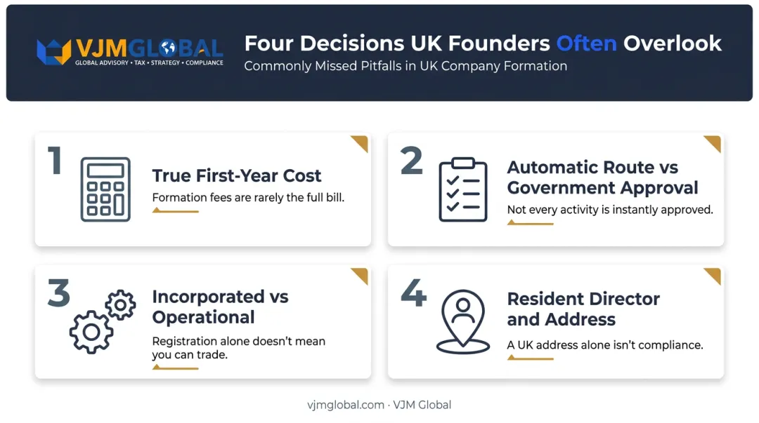Four critical early decisions for UK founders entering the India market