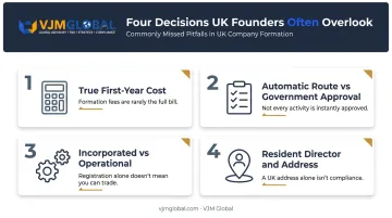 Four critical early decisions for UK founders entering the India market