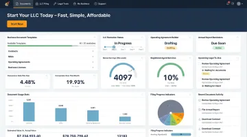 Online legal services platform dashboard displaying business document templates and LLC filing tools
