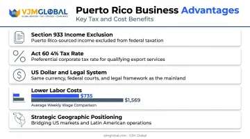 Puerto Rico Act 60 tax incentives and benefits comparison chart