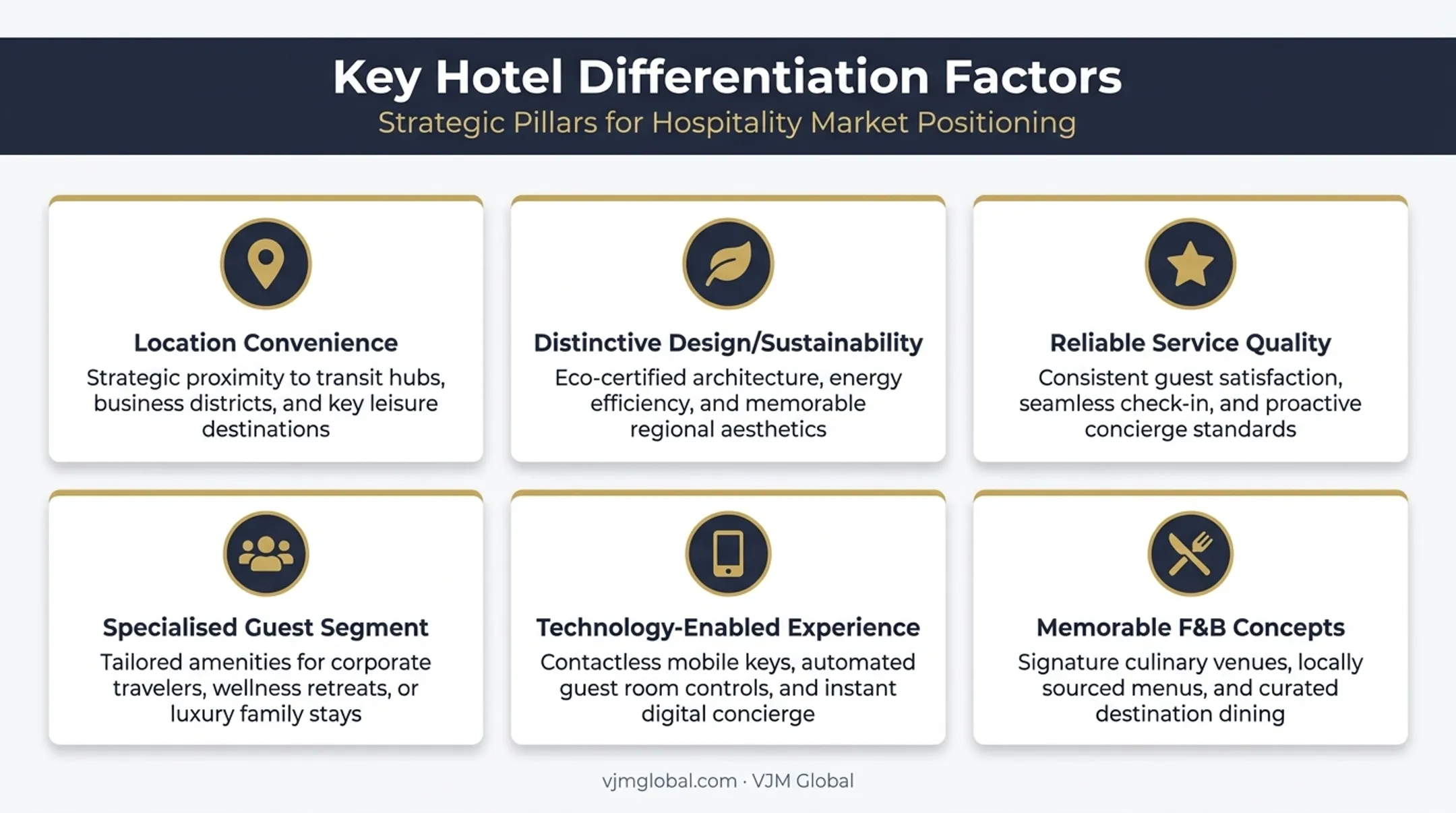 Six ways hotels differentiate through location design service and technology