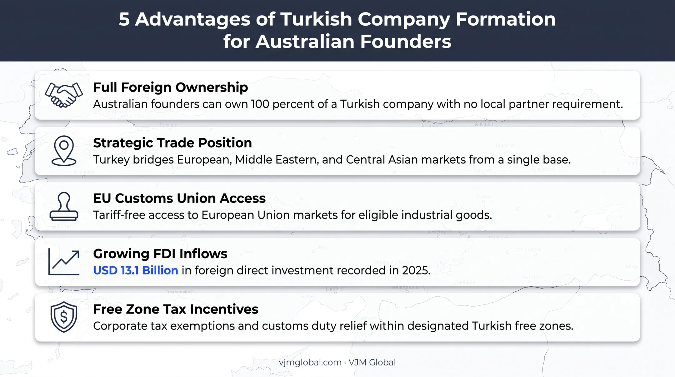 Key benefits of starting a business in Turkey for Australian investors