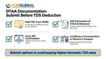 Required DTAA documentation checklist for UK businesses filing India tax relief