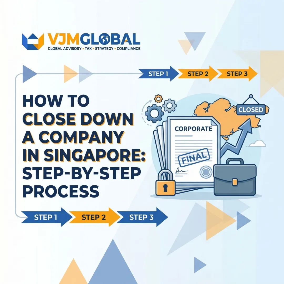 How to Close Down a Company in Singapore: Step-by-Step Process